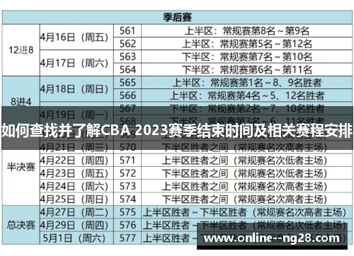 如何查找并了解CBA 2023赛季结束时间及相关赛程安排 如何查找并了解CBA 2023赛季结束时间及相关赛程安排