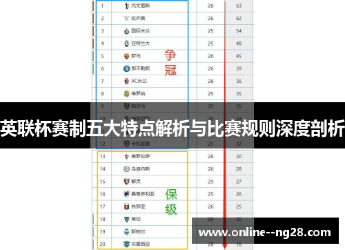 英联杯赛制五大特点解析与比赛规则深度剖析 英联杯赛制五大特点解析与比赛规则深度剖析