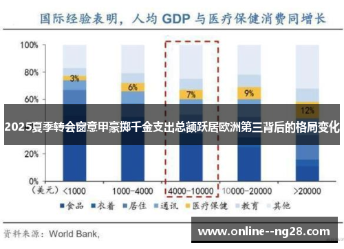 2025夏季转会窗意甲豪掷千金支出总额跃居欧洲第三背后的格局变化 2025夏季转会窗意甲豪掷千金支出总额跃居欧洲第三背后的格局变化